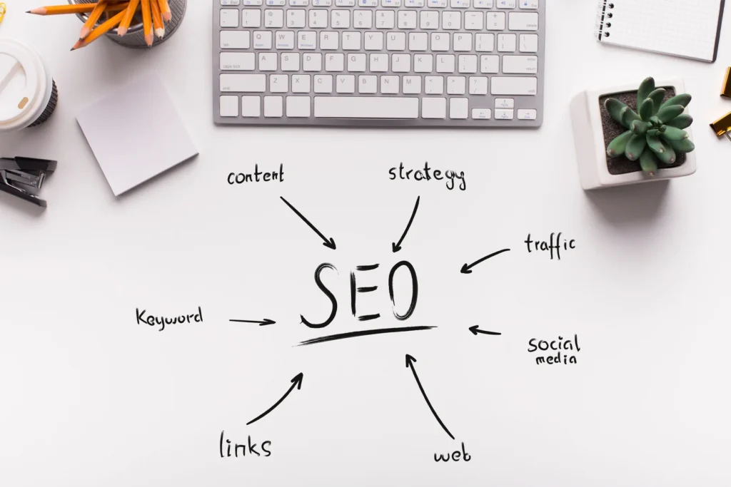 SEO - Smart Cow Marketing SEO Croydon